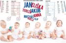 Tisková zpráva: Pokračuje obliba českých jmen. 2